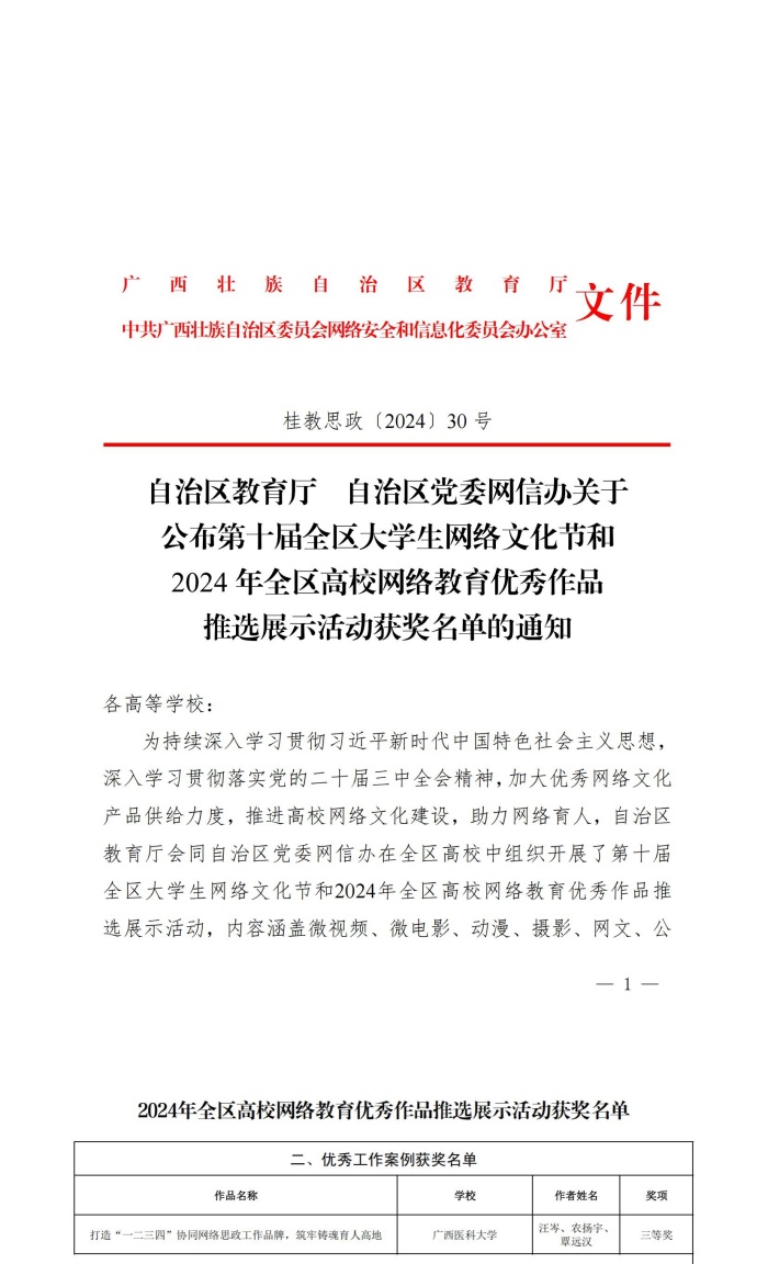 德州扑克
在2024年全区高校网络教育优秀作品推选展示活动中荣获优秀工作案例三等奖_副本.jpg 德州扑克
在2024年全区高校网络教育优秀作品推选展示活动中荣获优秀工作案例三等奖_副本.jpg