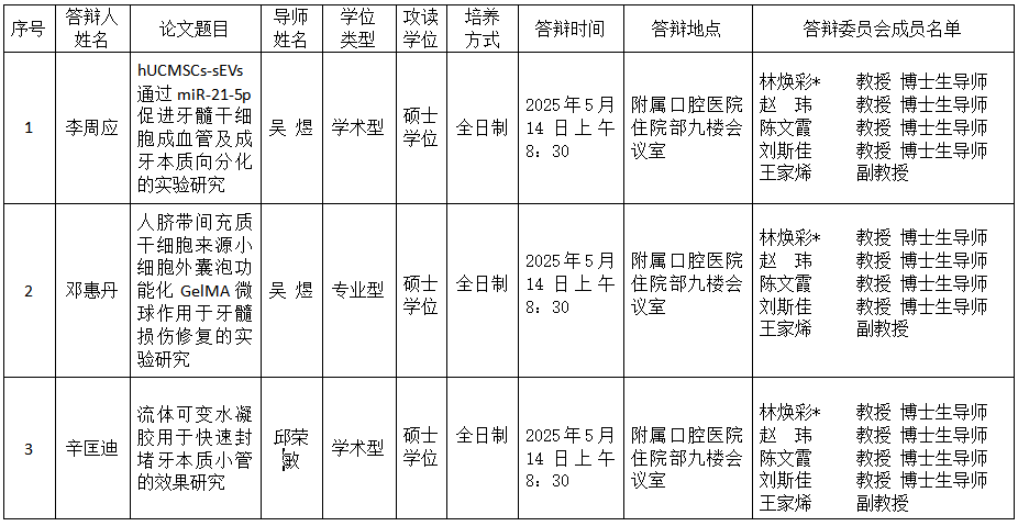 德州扑克
2025年研究生学位（毕业）论文答辩公告（儿童口腔医学方向） 第 1 张